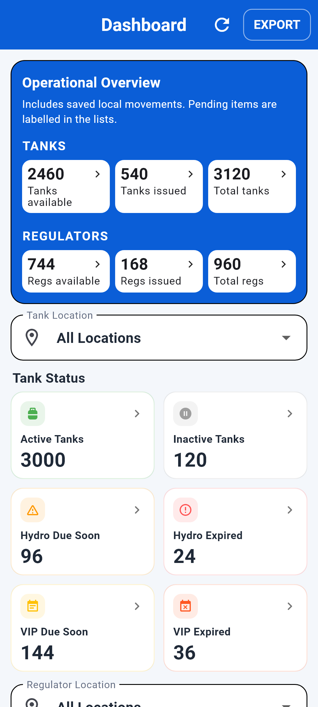 TRGS dashboard with fictional example tank and regulator quantities
