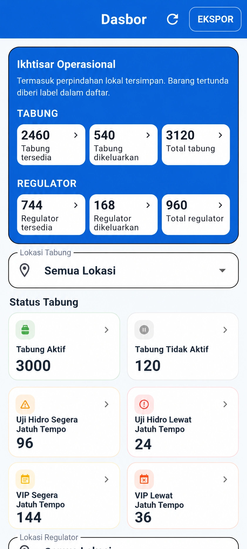 Pratinjau terjemahan: Dasbor TRGS dengan contoh jumlah tabung dan regulator fiktif