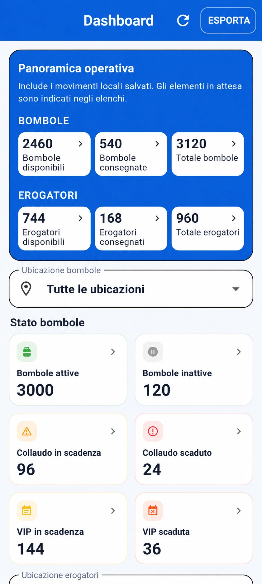 Anteprima tradotta: Dashboard TRGS con quantità esemplificative fittizie di bombole ed erogatori
