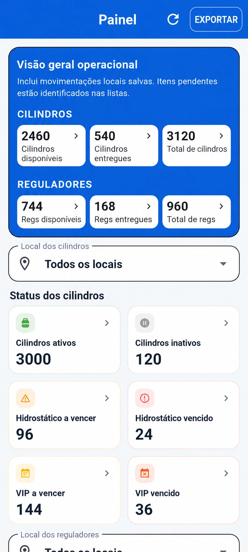 Prévia traduzida: Painel TRGS com quantidades fictícias de cilindros e reguladores para demonstração
