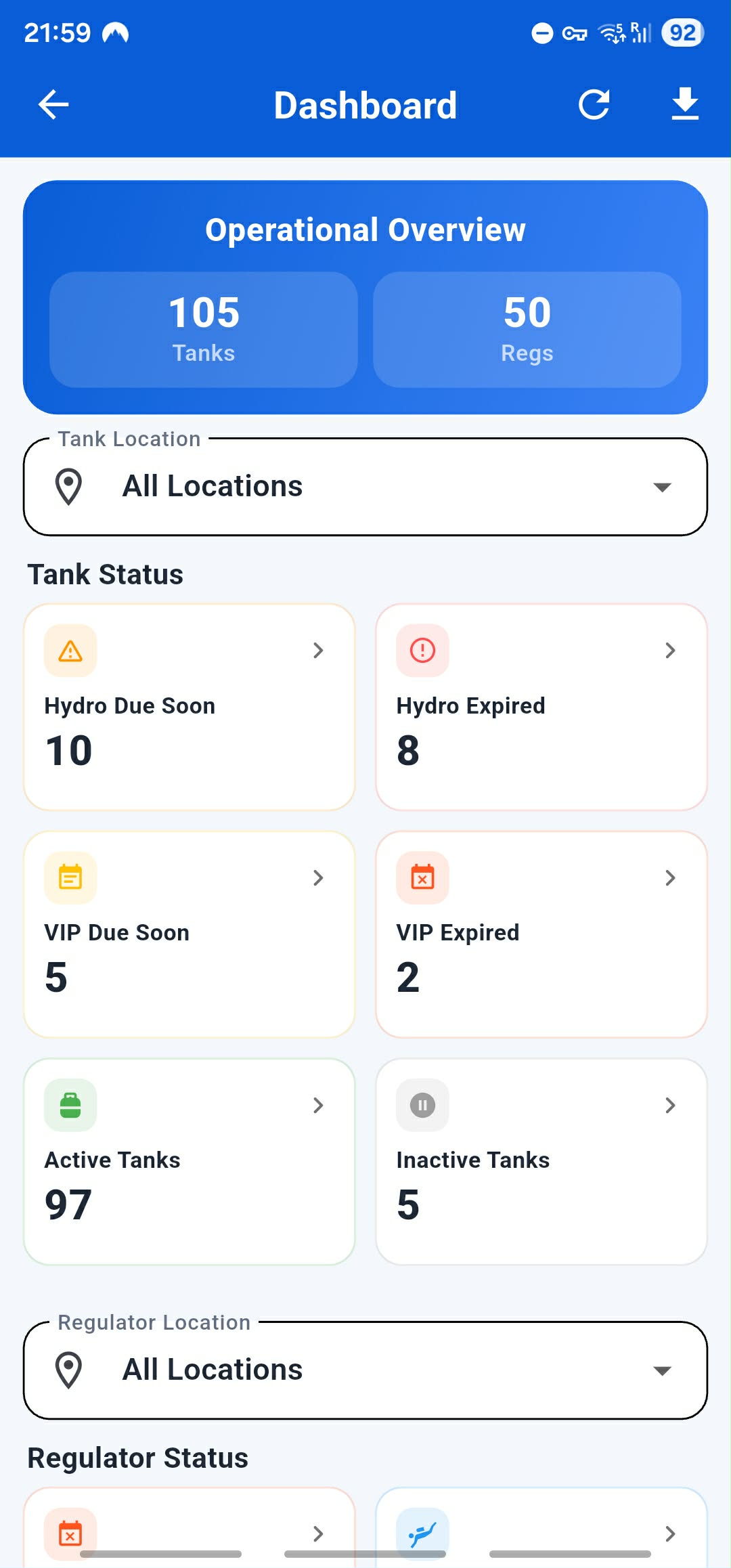 TRGS dashboard screen